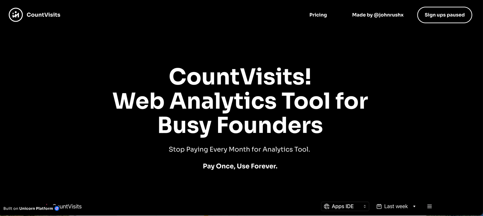 CountVisits