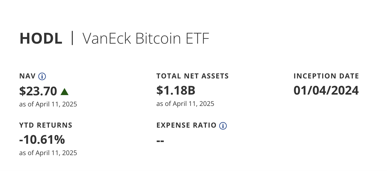 VanEck Bitcoin ETF: HODL logo