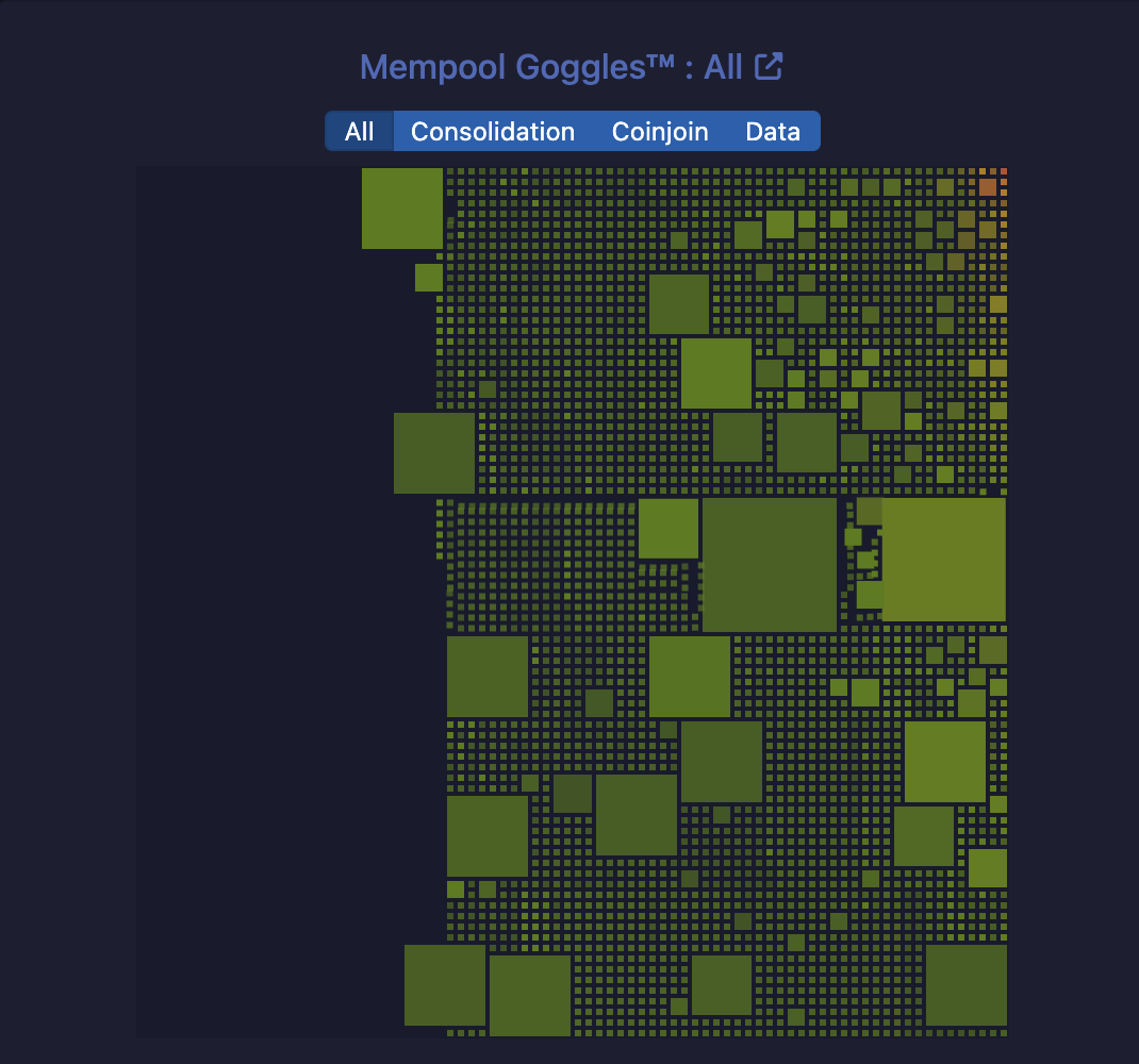mempool.space logo