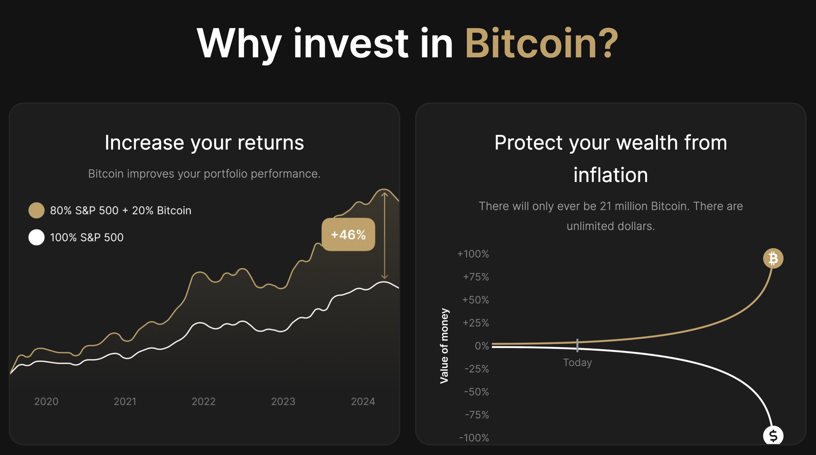 River - Buy Bitcoin or Save Cash and Earn Interest Paid in Bitcoin logo