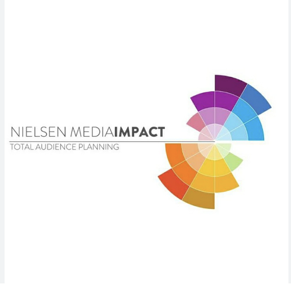 Nielsen Media Impact logo