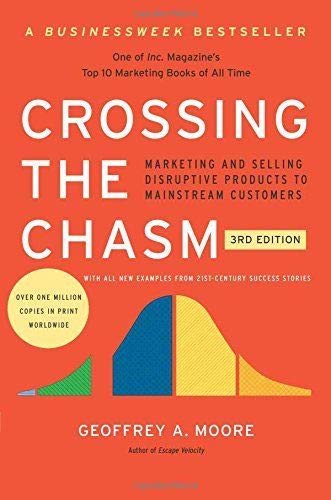 Crossing the Chasm logo