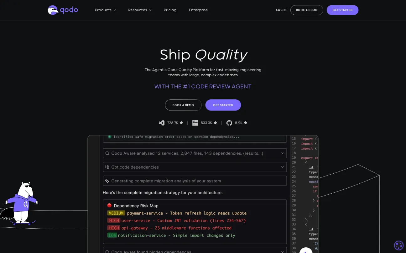 Qodo