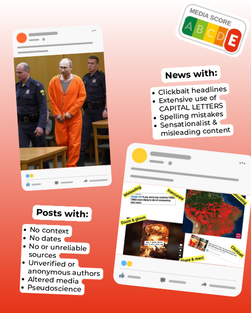A media score for the info we consume thumbnail