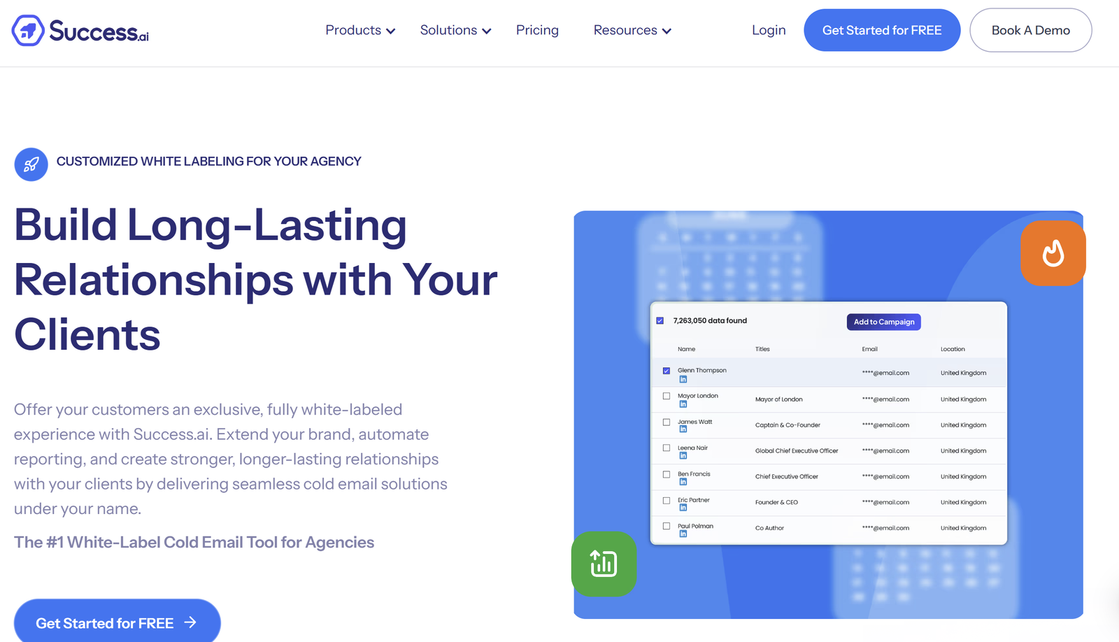 Success dashboard displaying AI-powered lead lists, email automation tools, and full white-label customization options