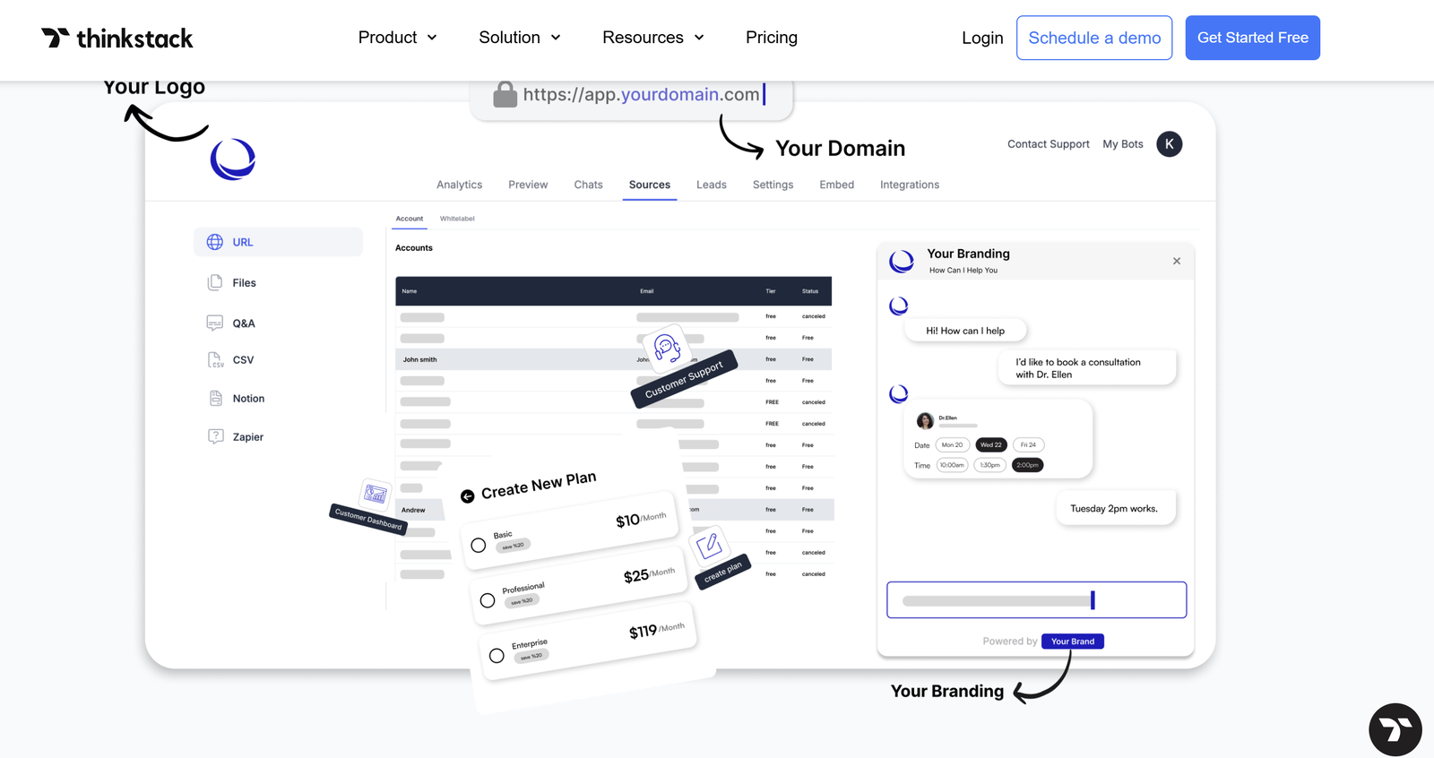 AI-powered chatbot builder with white-label branding, GPT-4 integration, and multi-platform deployment for seamless customer engagement.