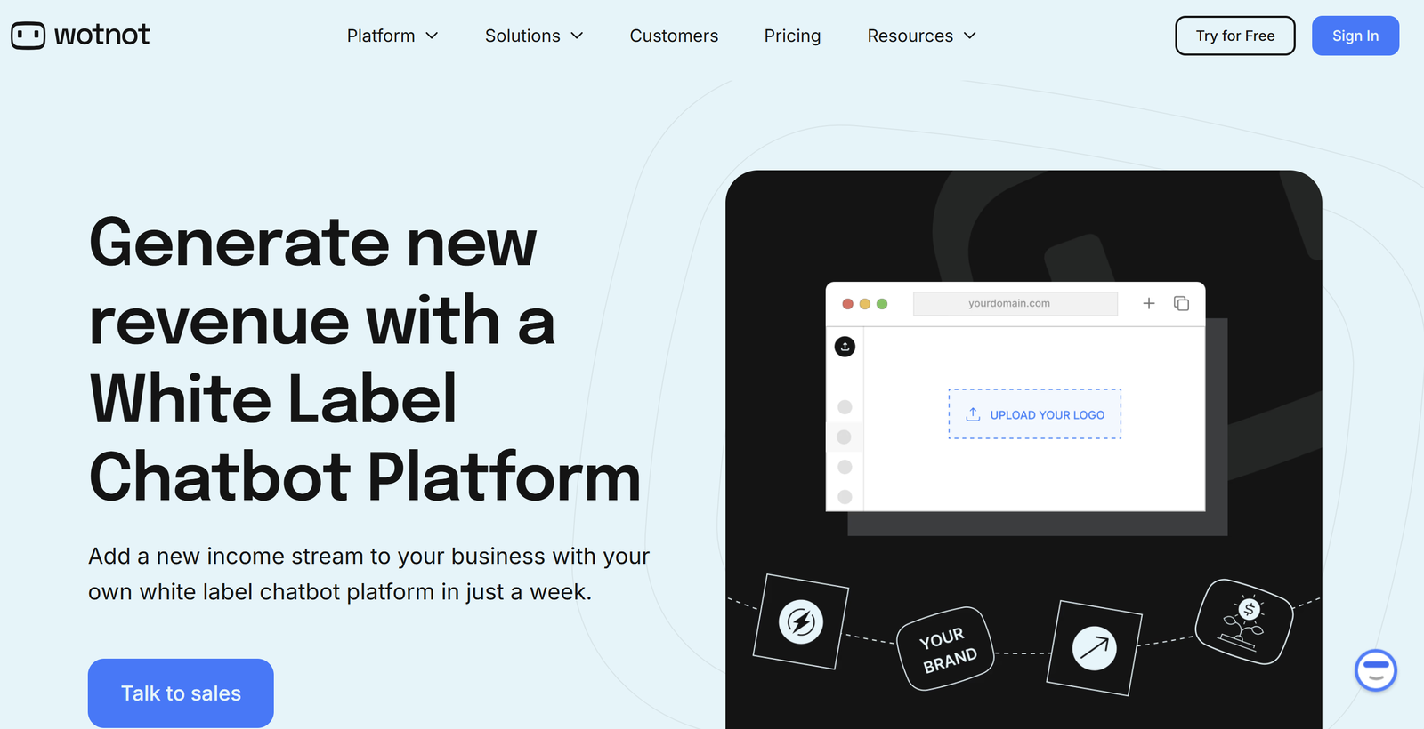 AI-driven chatbot builder with white-label branding and multi-channel customer engagement tools