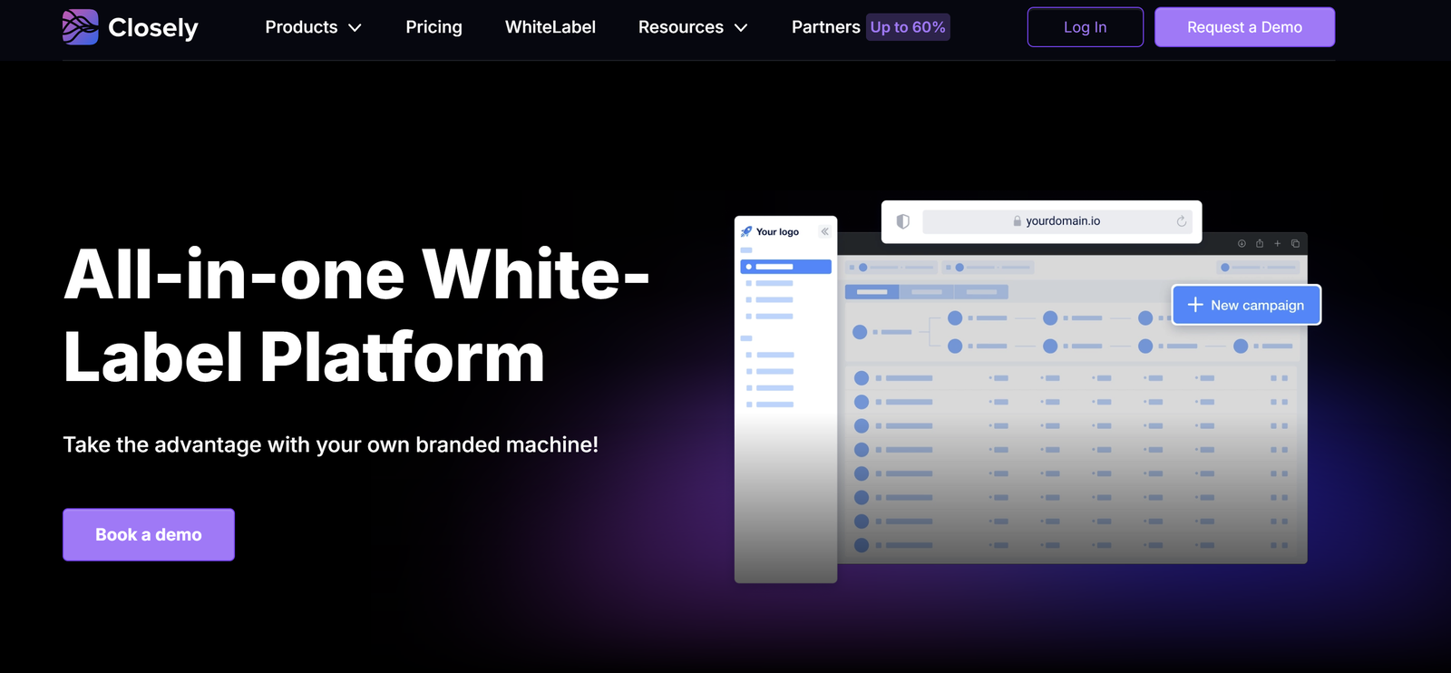 CloselyHQ dashboard showing LinkedIn automation metrics and white-label branding options
