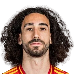 Marc Cucurella logo