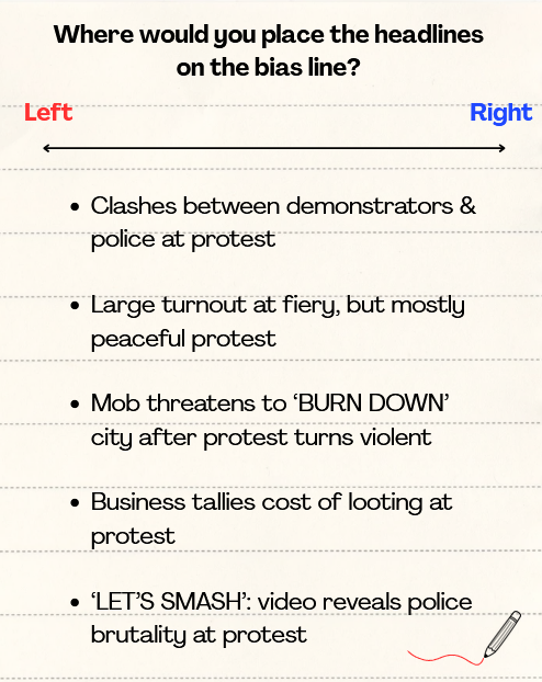How biased is the media? An activity thumbnail