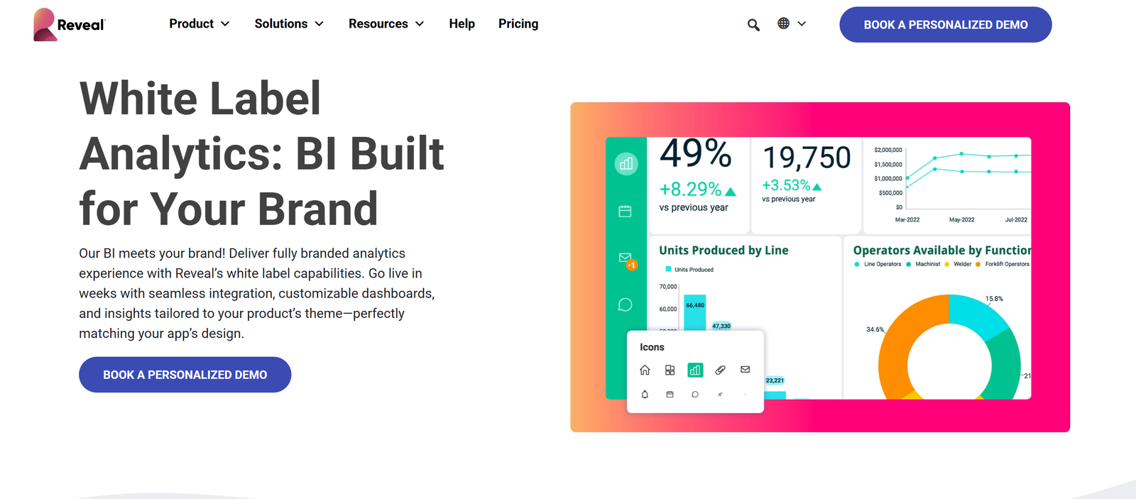 Customizable white-label business intelligence dashboards integrated seamlessly into SaaS applications.