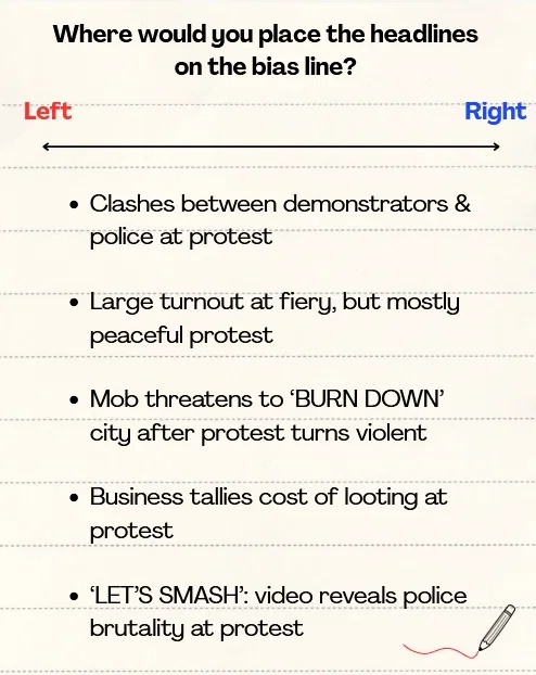 How biased is the media? An activity thumbnail