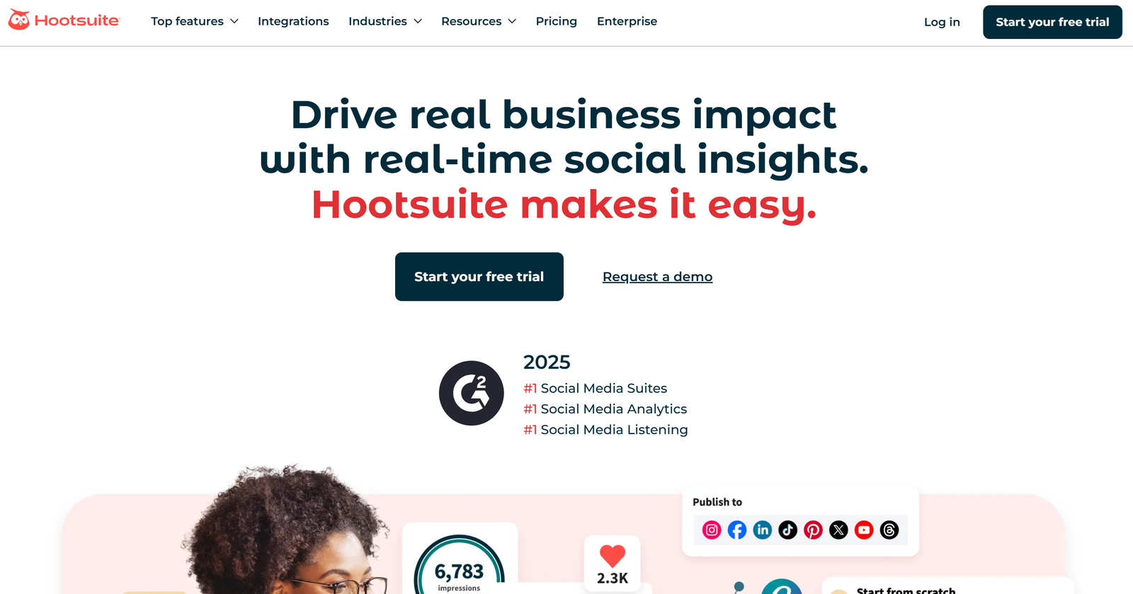 Hootsuite social media dashboard showing scheduling calendar analytics and team collaboration features
