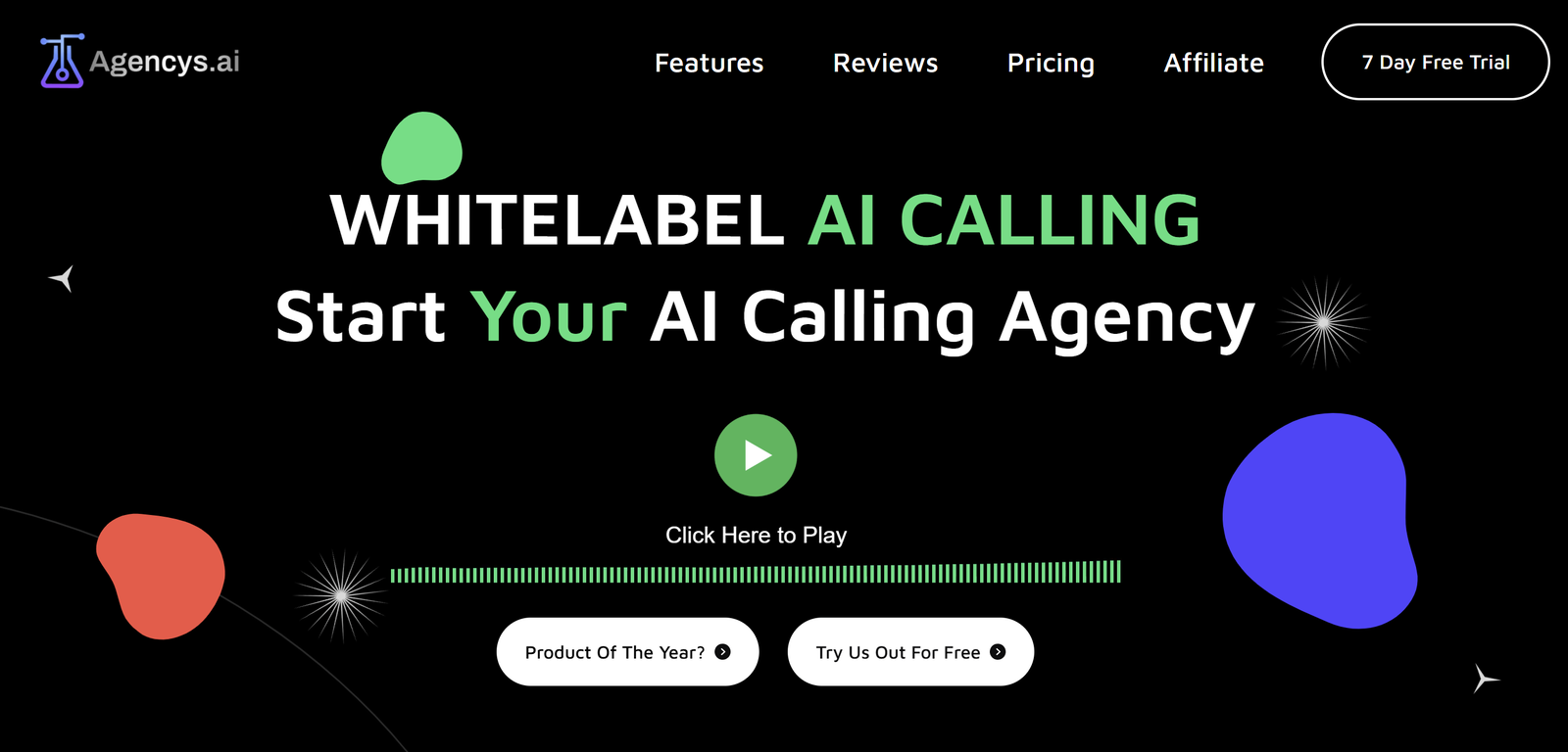 AI-powered voice calling platform dashboard showing real-time lead analytics and white-label branding options