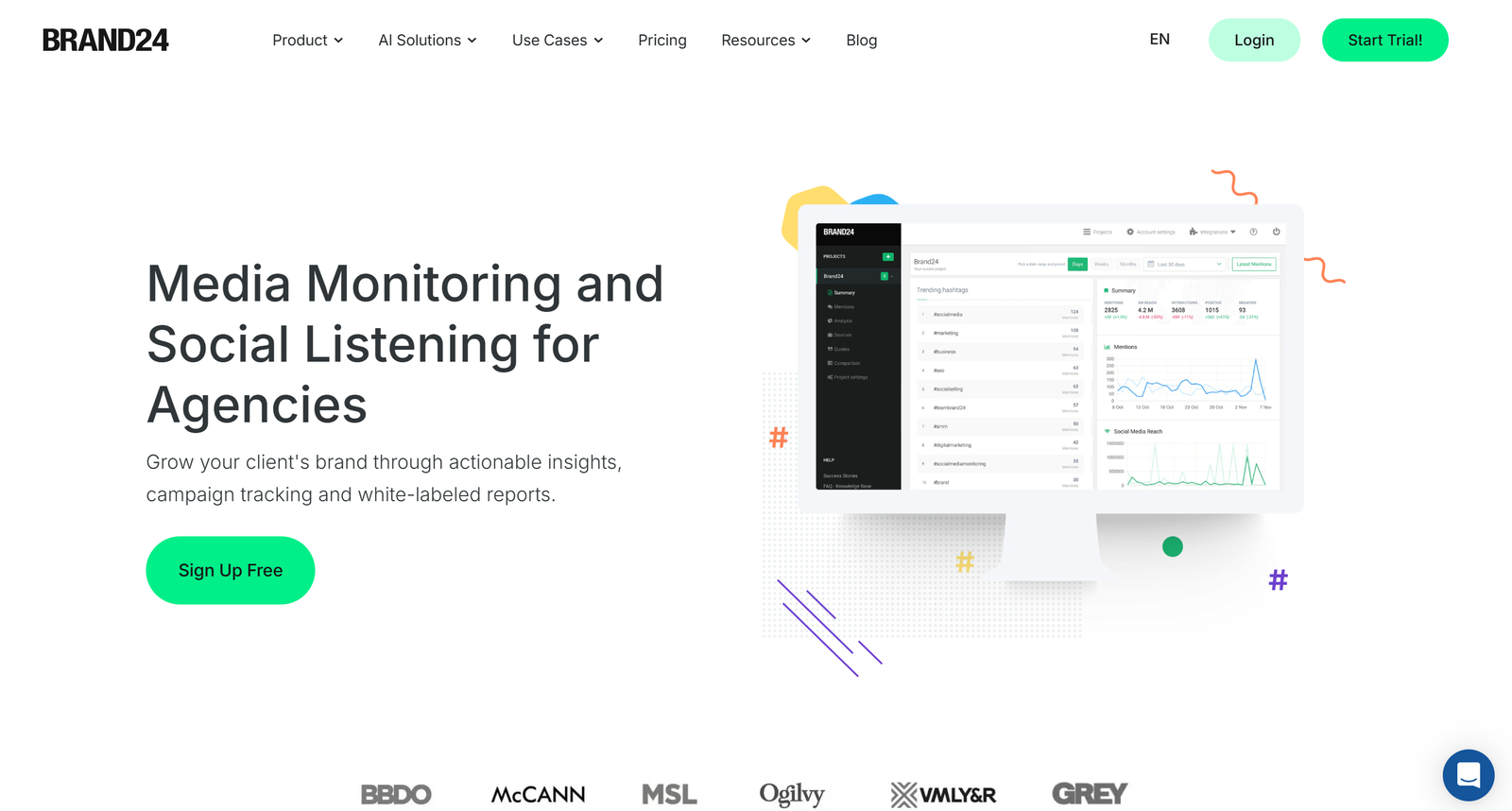 Brand24 dashboard interface showing AI-powered social listening analytics and customizable white-label reporting features