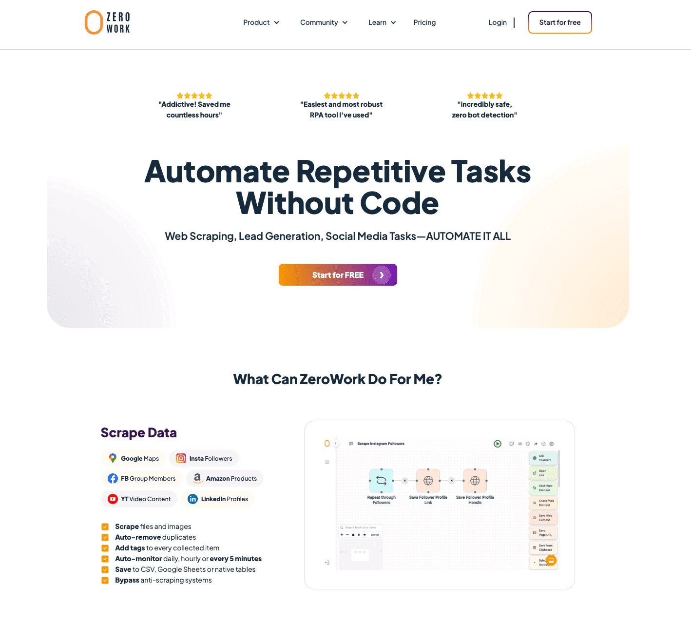ZeroWork Website